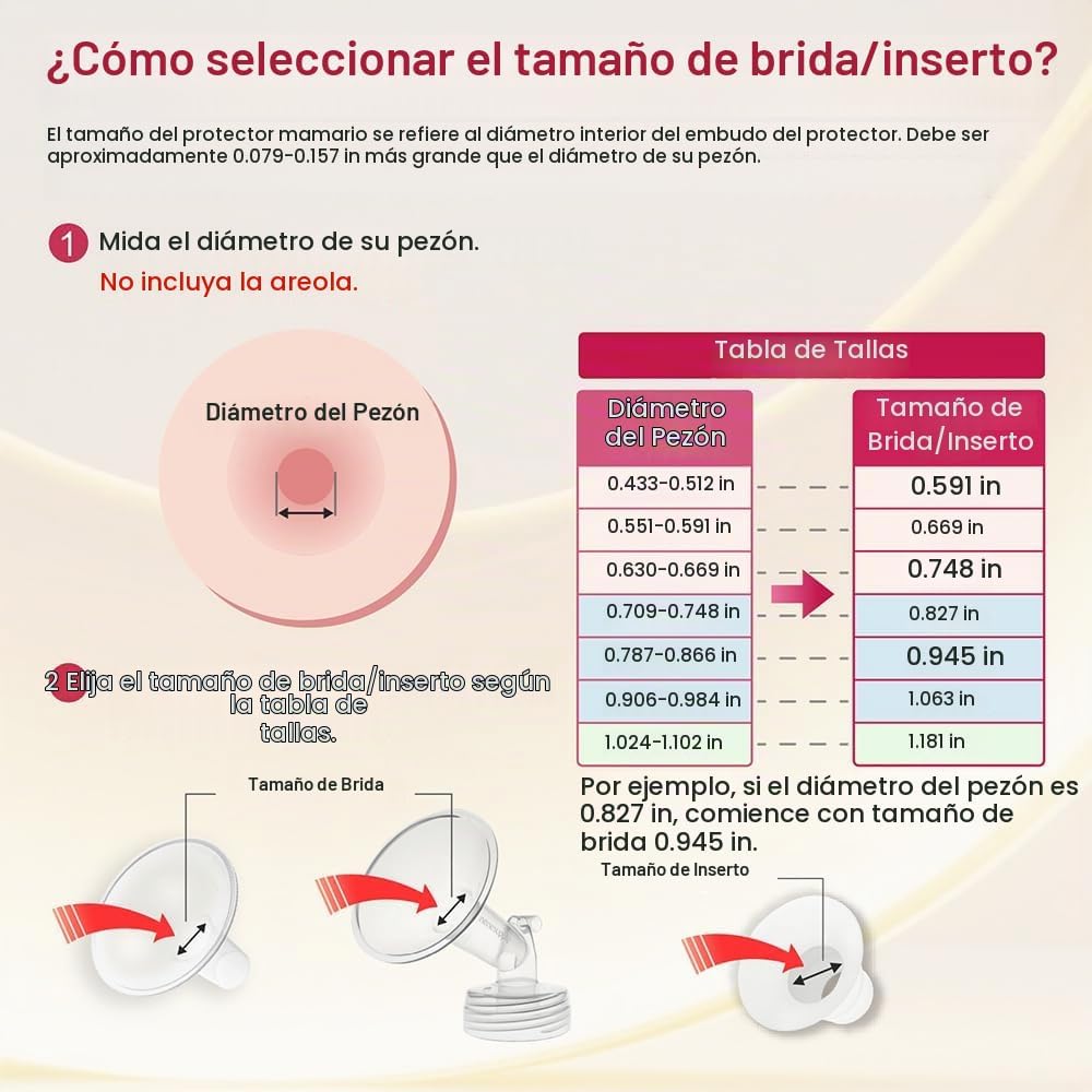 NeneSupply Piezas de bomba compatibles con Spectra S2 S1 9 Plus par...