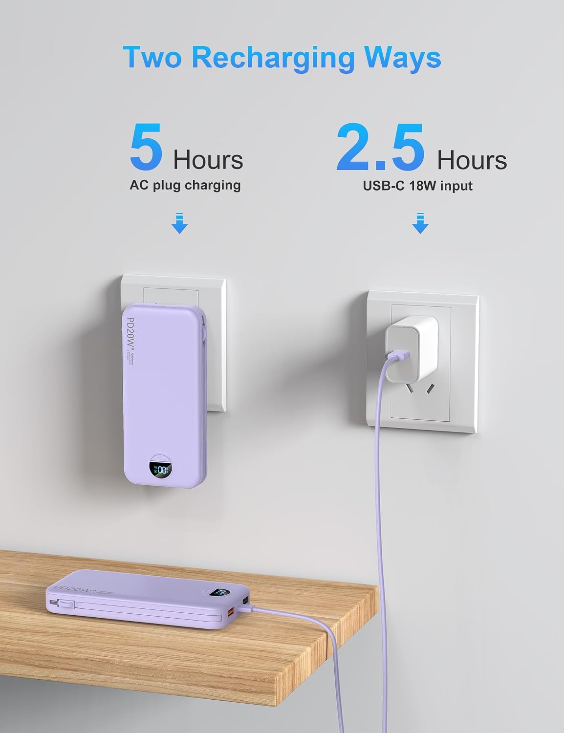 Cargador portátil Ffnpua Power Bank 10000mAh PD20W con cables incor...