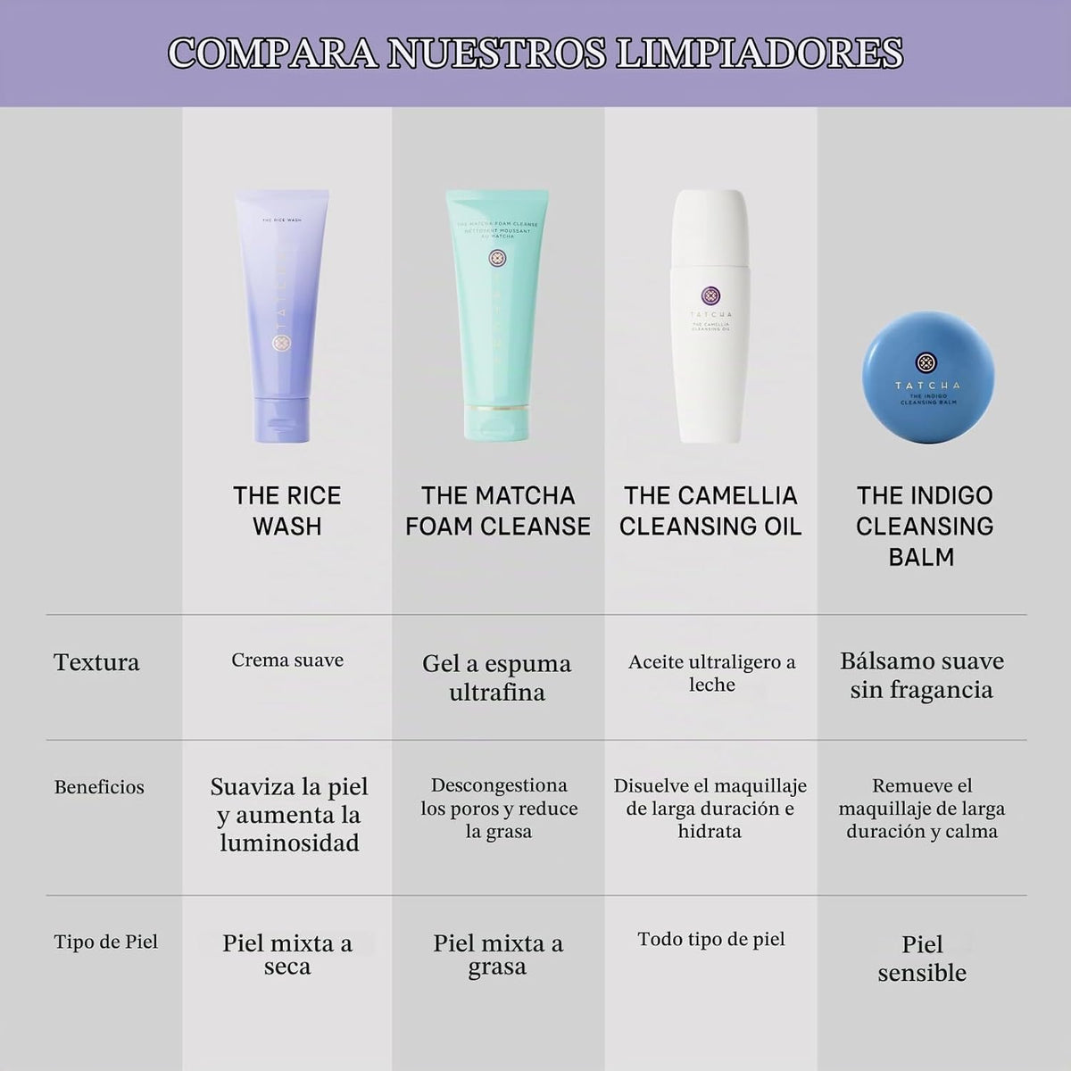 TATCHA The Rice Wash, limpiador facial en crema suave con polvo de...