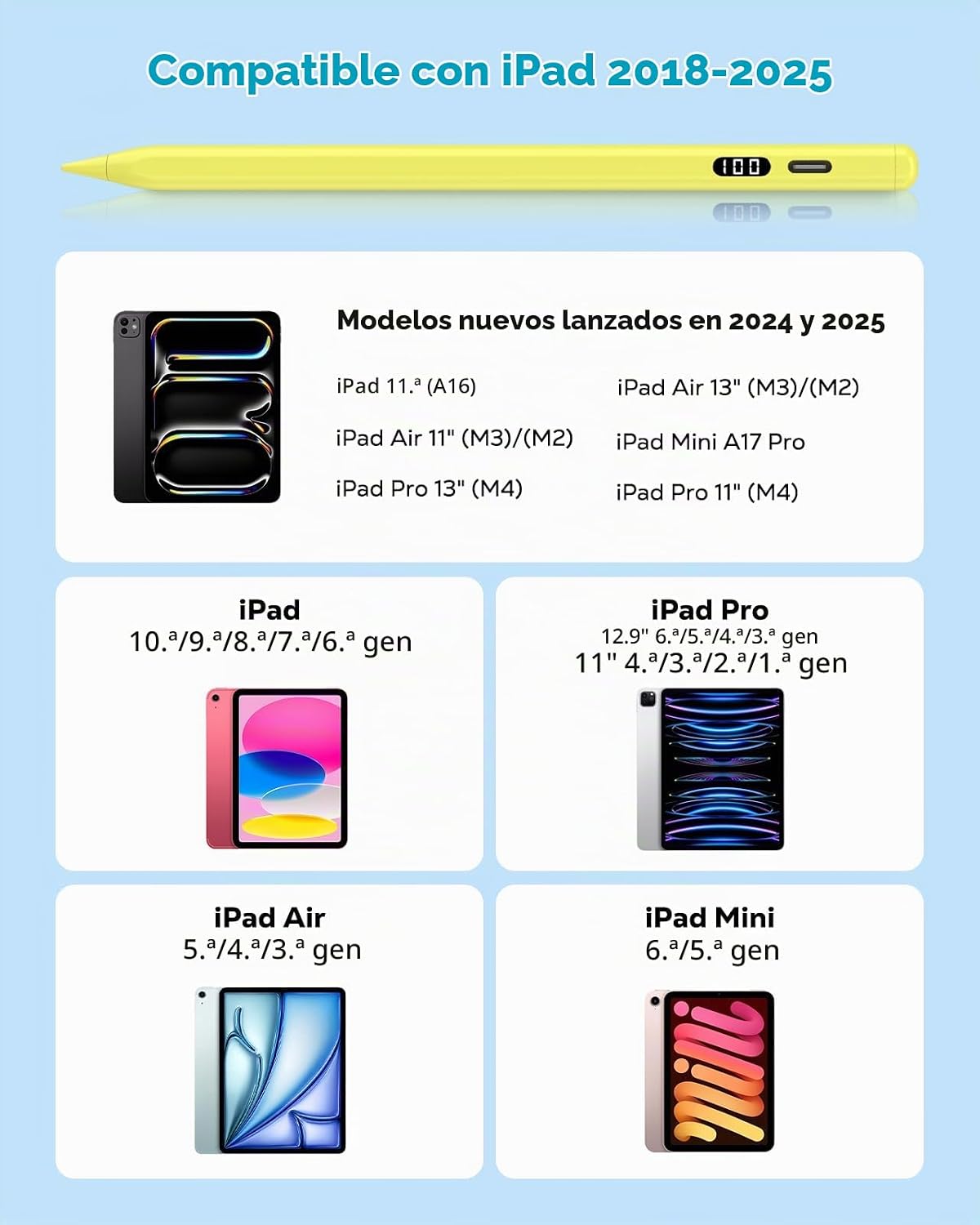 MoKo - Lápiz capacitivo para iPad 2018-2026, lápiz de carga USB-C c...
