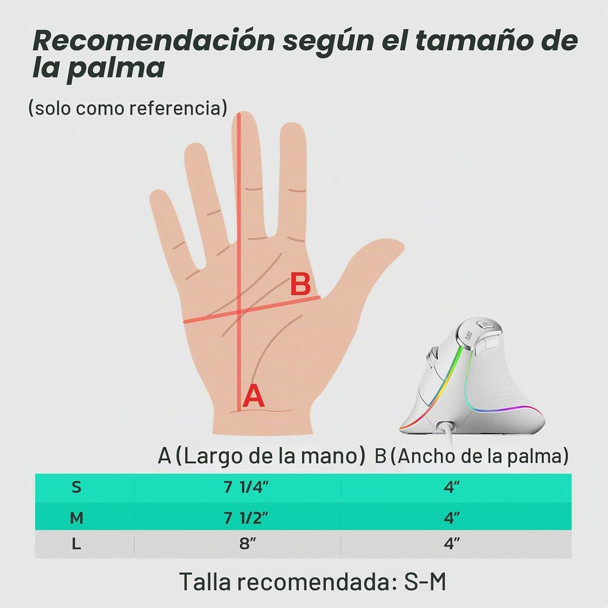 Nulea M504 Ratón Vertical con Cable, Ratón Óptico Ergonómico USB co...