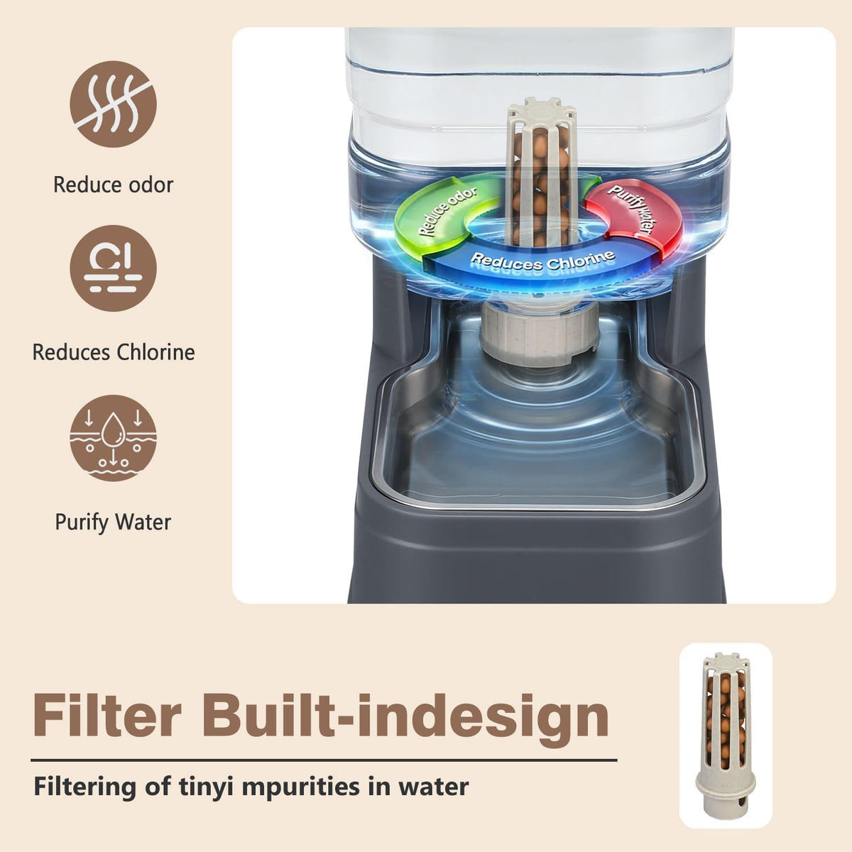 Dispensador automático de agua para perros y mascotas, 1.1 galones,...
