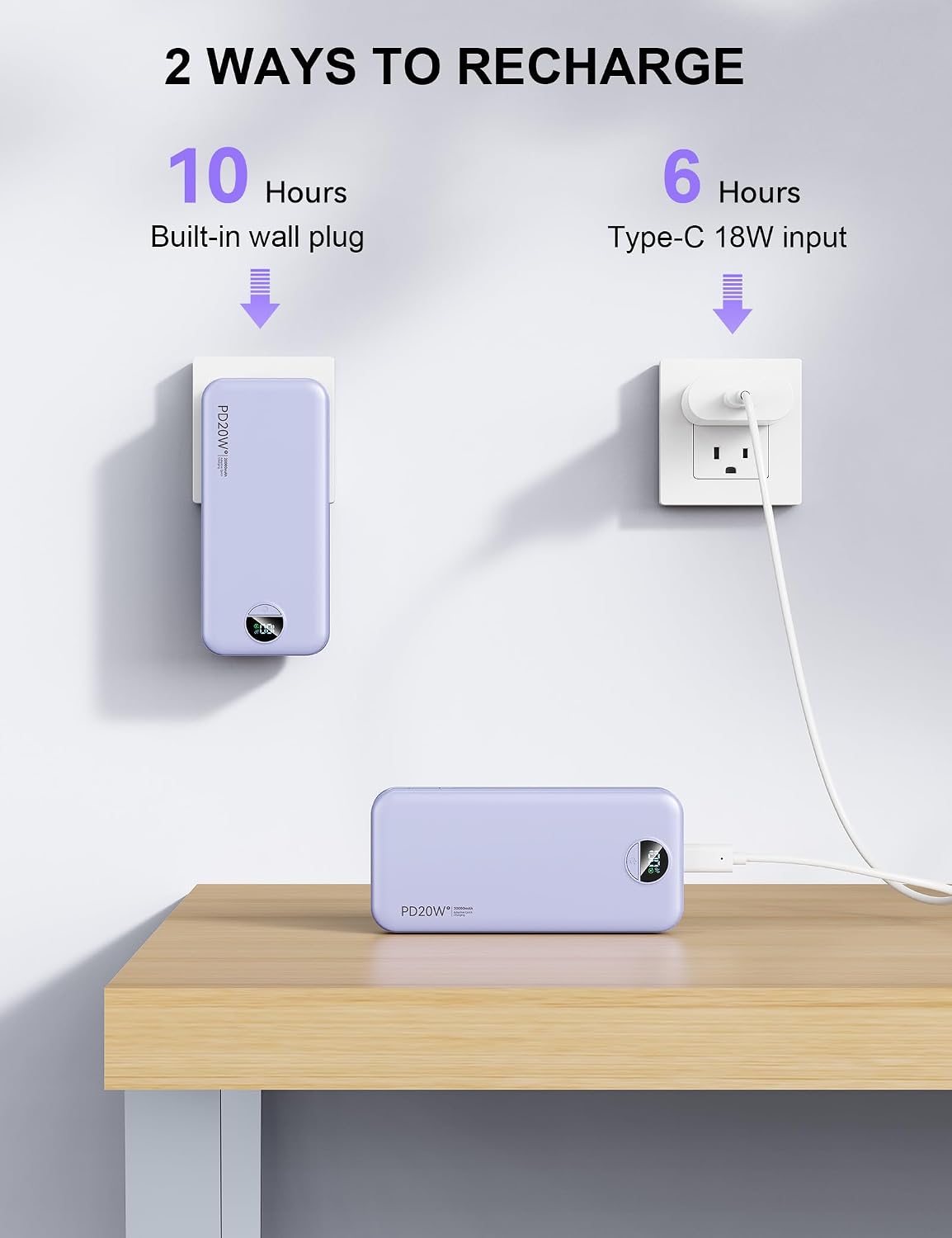 Nusyddy Cargador portátil de 20000 mAh de carga rápida con enchufe...