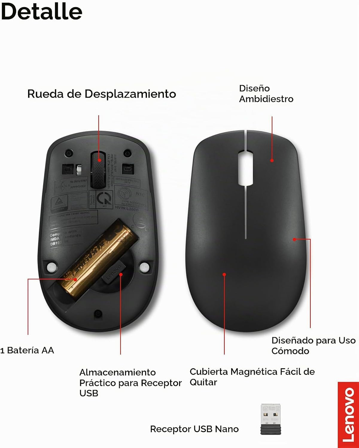 Lenovo Ratón inalámbrico 530 \u2013 Ratón de computadora de tamaño...