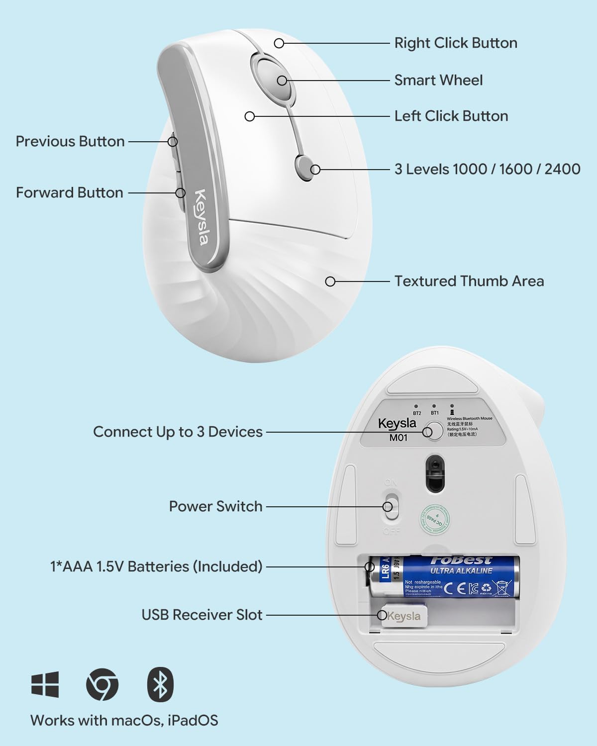 Keysla Ratón ergonómico, mouse vertical inalámbrico Bluetooth con c...