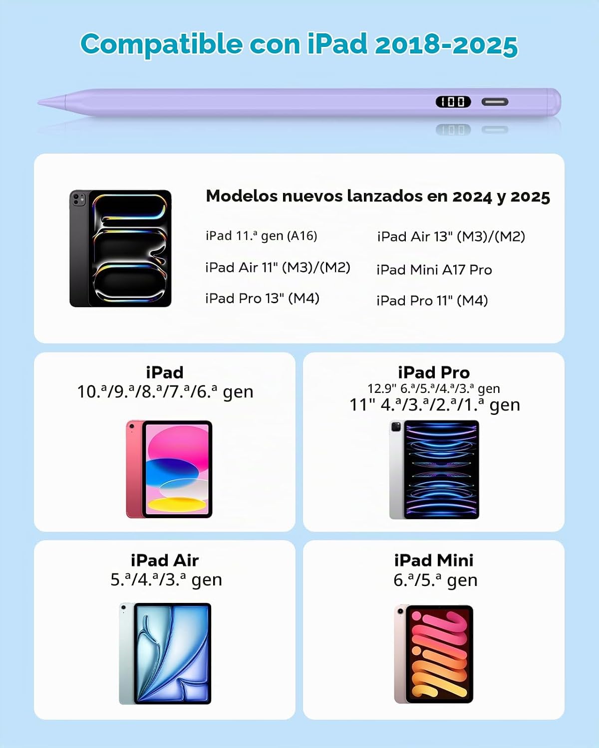 MoKo - Lápiz capacitivo para iPad 2018-2026, lápiz de carga USB-C c...