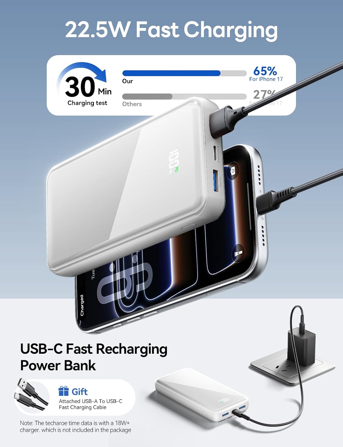 Cargador portátil 50000mAh, 4 cables incorporados,Banco de energía...