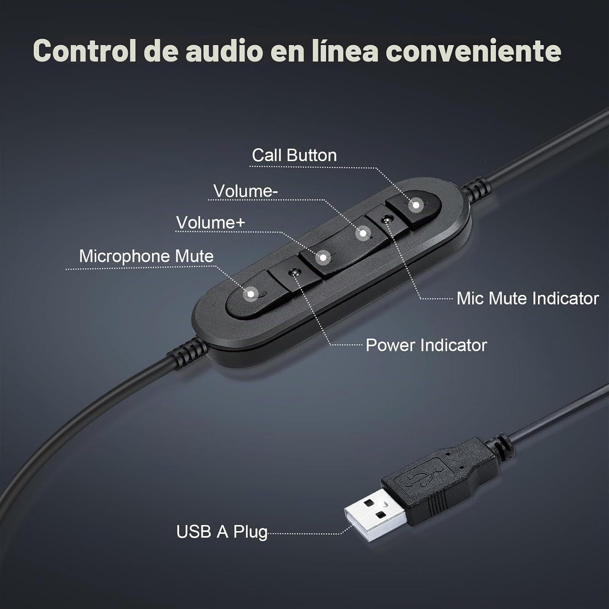 MAIRDI Auriculares USB con micrófono para PC, auriculares de comput...