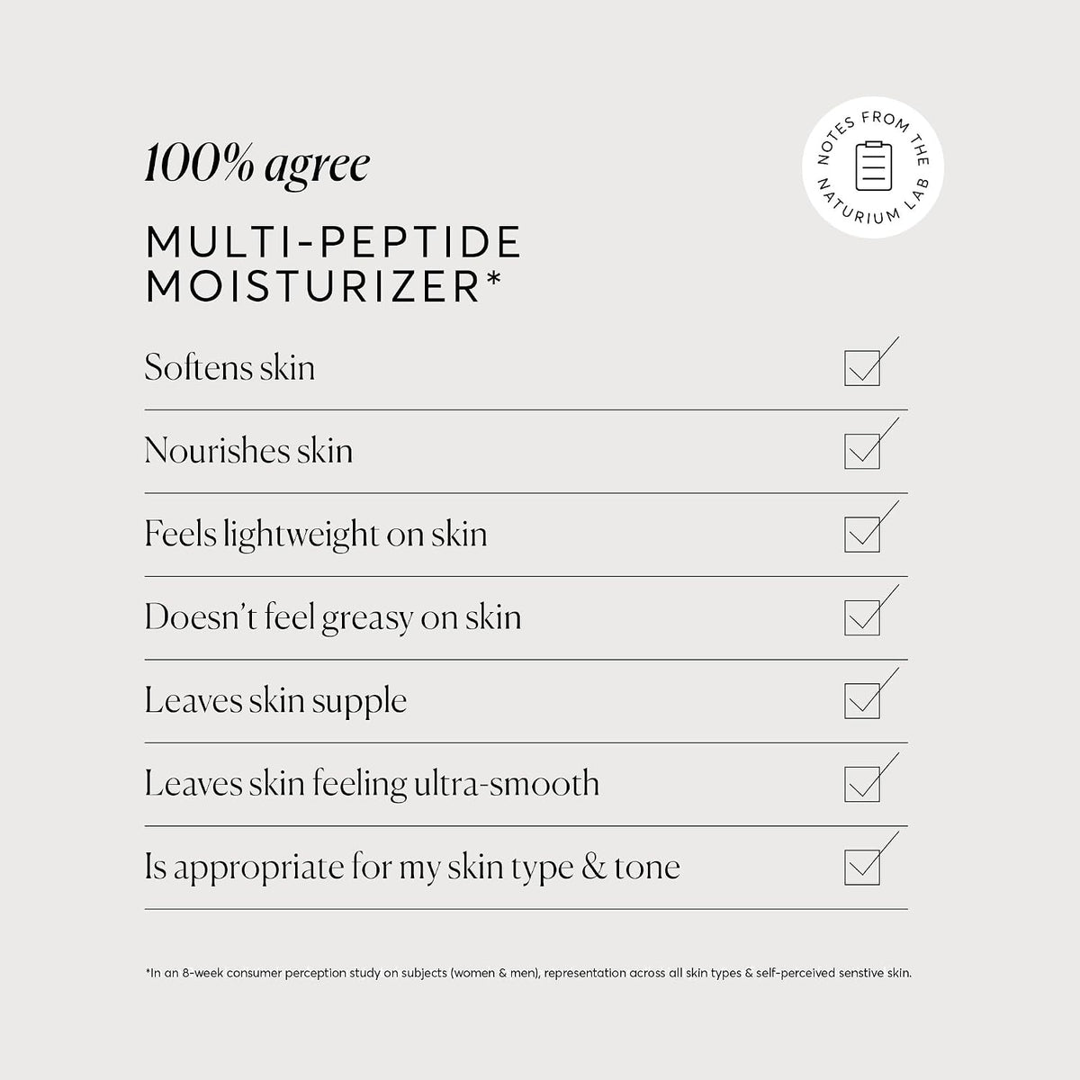 Naturium Multi-Péptido Hidratante, Cuidado de la Piel Hidratante y...
