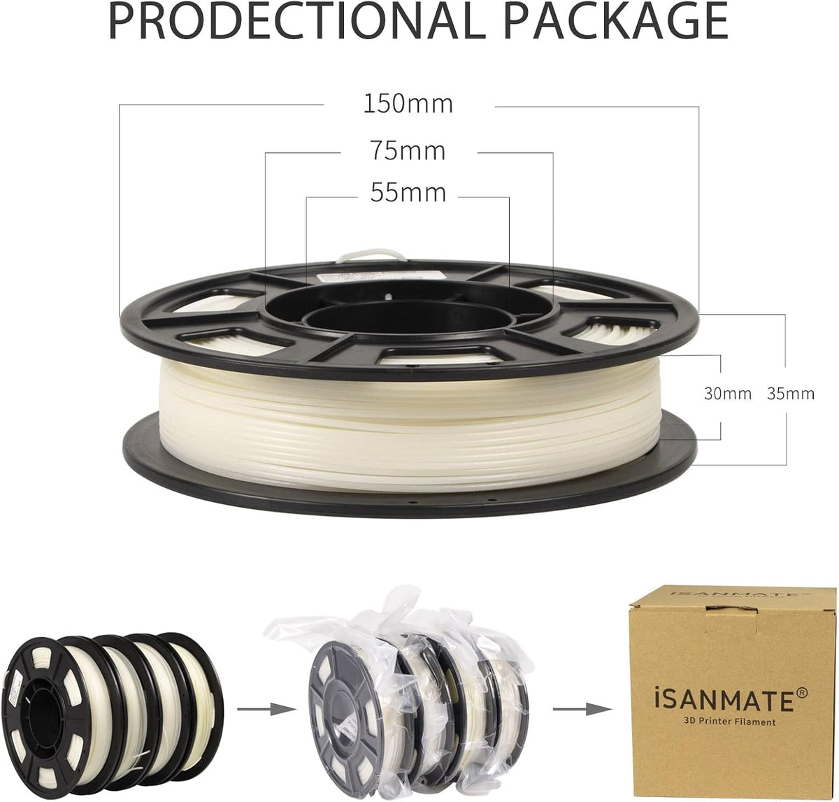 iSANMATE Paquete de 4 filamentos de ácido poliláctico para impresor...