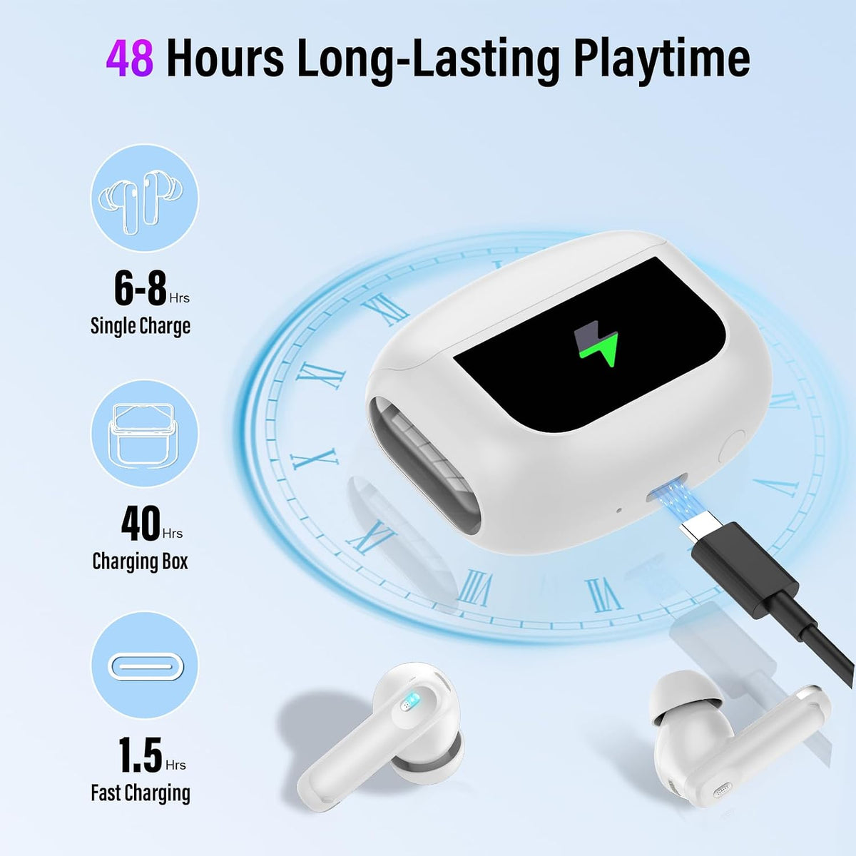 Auriculares inalámbricos con cancelación activa de ruido 48H con pa...
