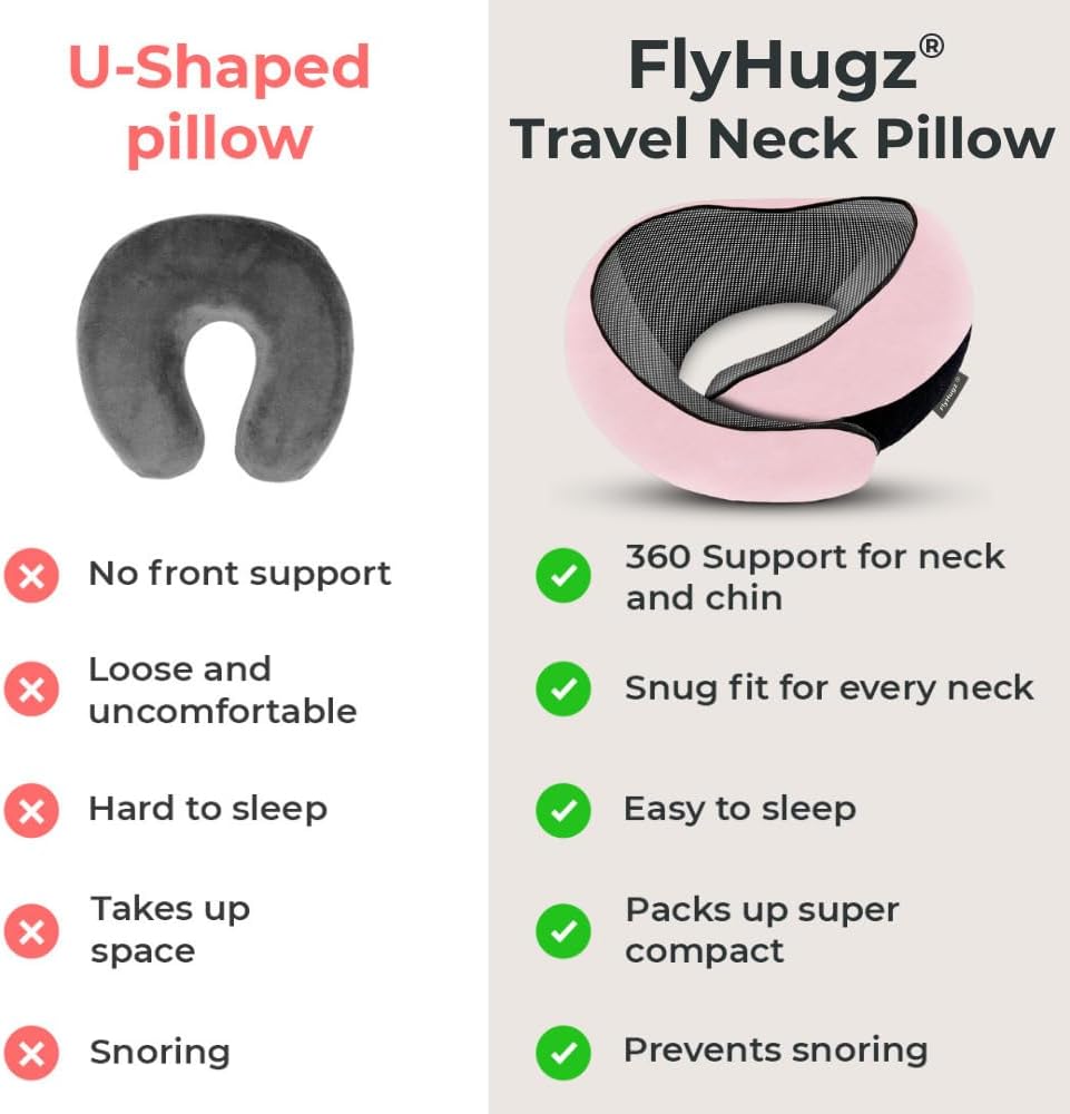 FlyHugz® Almohada de viaje para el cuello | Almohada de espuma visc...