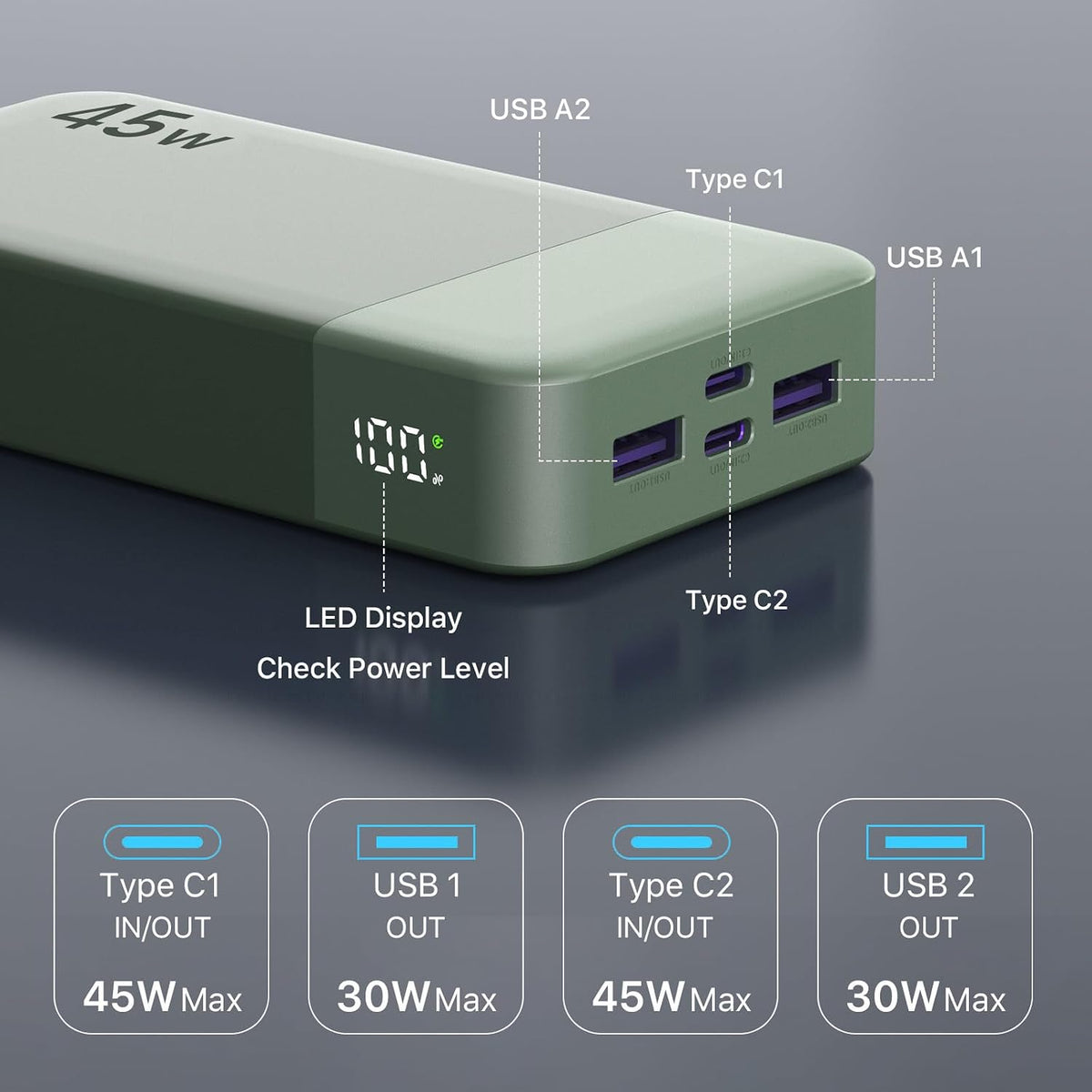 NOBIS Cargador portátil, banco de energía de 45 W 20000 mAh y banco...