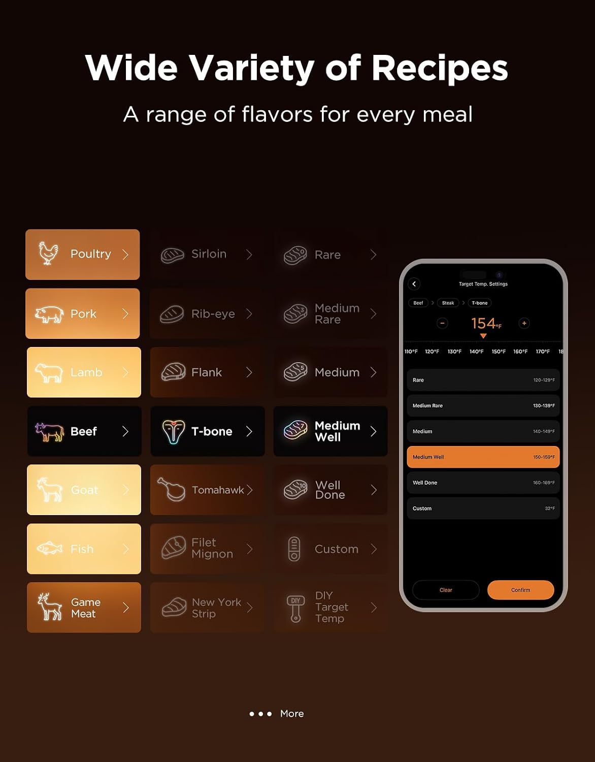 Termómetro digital para carne Govee Bluetooth con alertas de aplica...