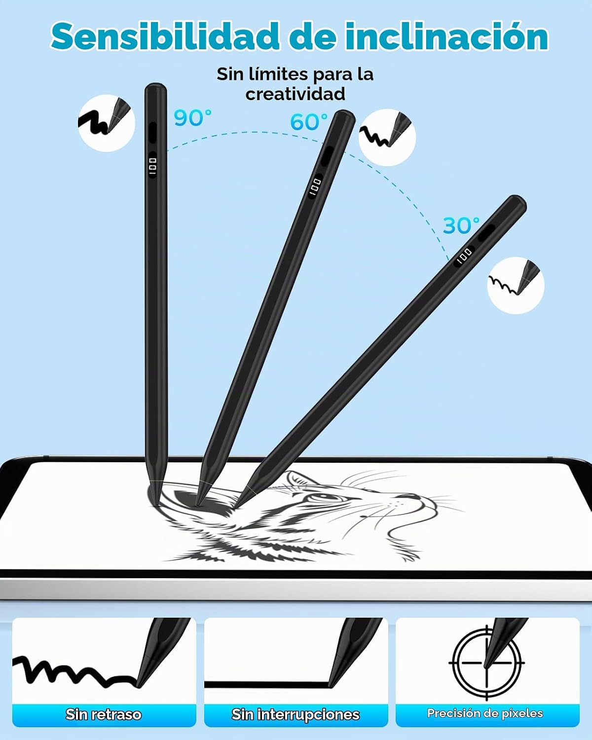 MoKo Stylus Pen para iPad 2018-2026, lápiz de carga USB-C con panta...