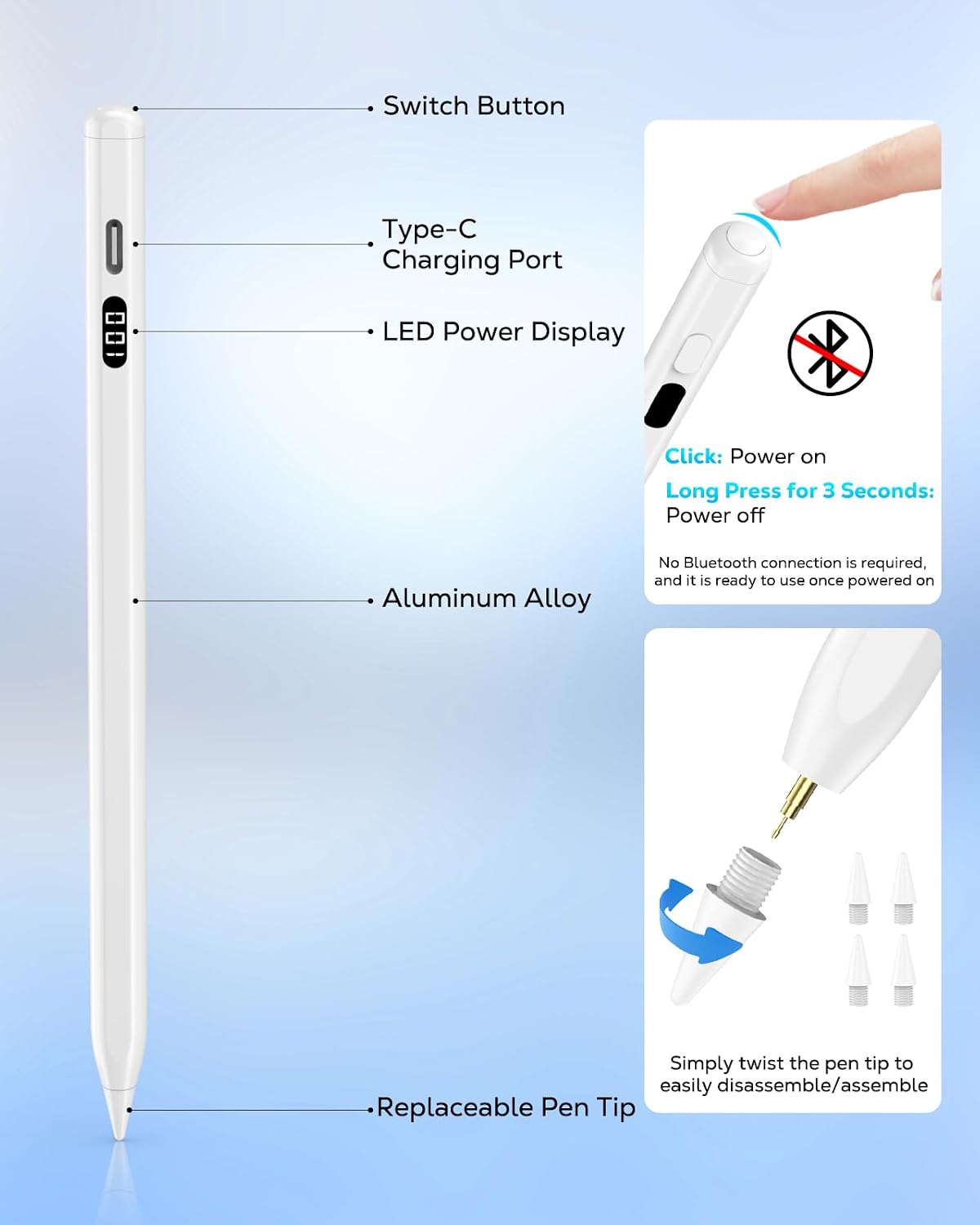 MoKo Lápiz óptico para iPad 2018-2026, lápiz de carga USB-C con pan...