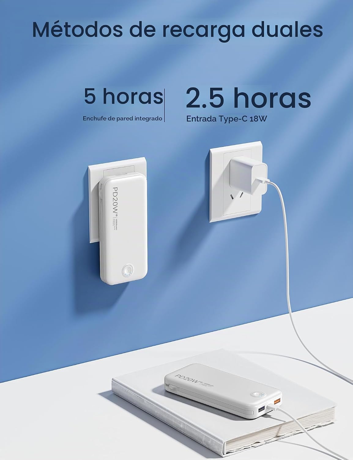 Nusyddy Cargador portátil 10000mAh de carga rápida w\/incorporado e...