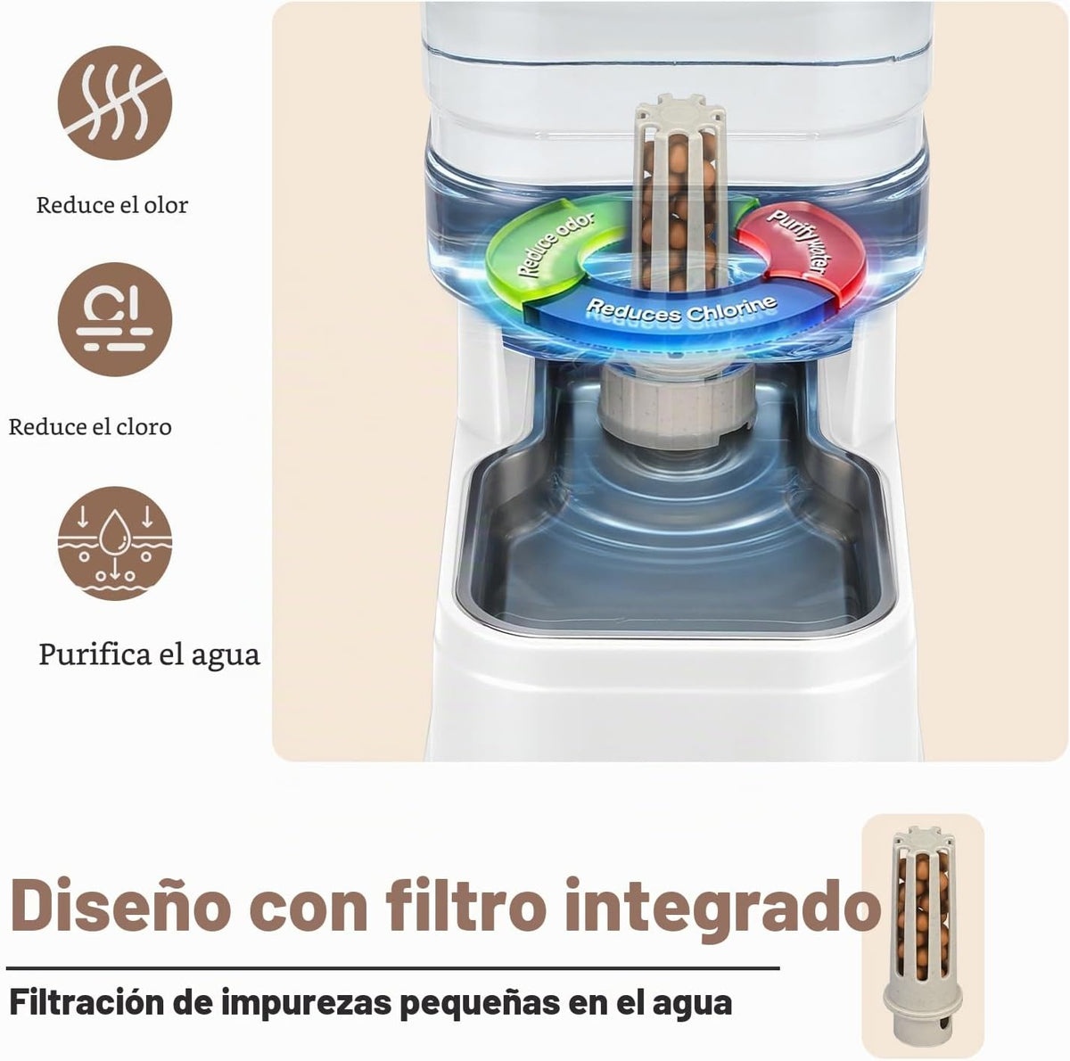 Dispensador de agua automático para mascotas de 2.2 galones para pe...