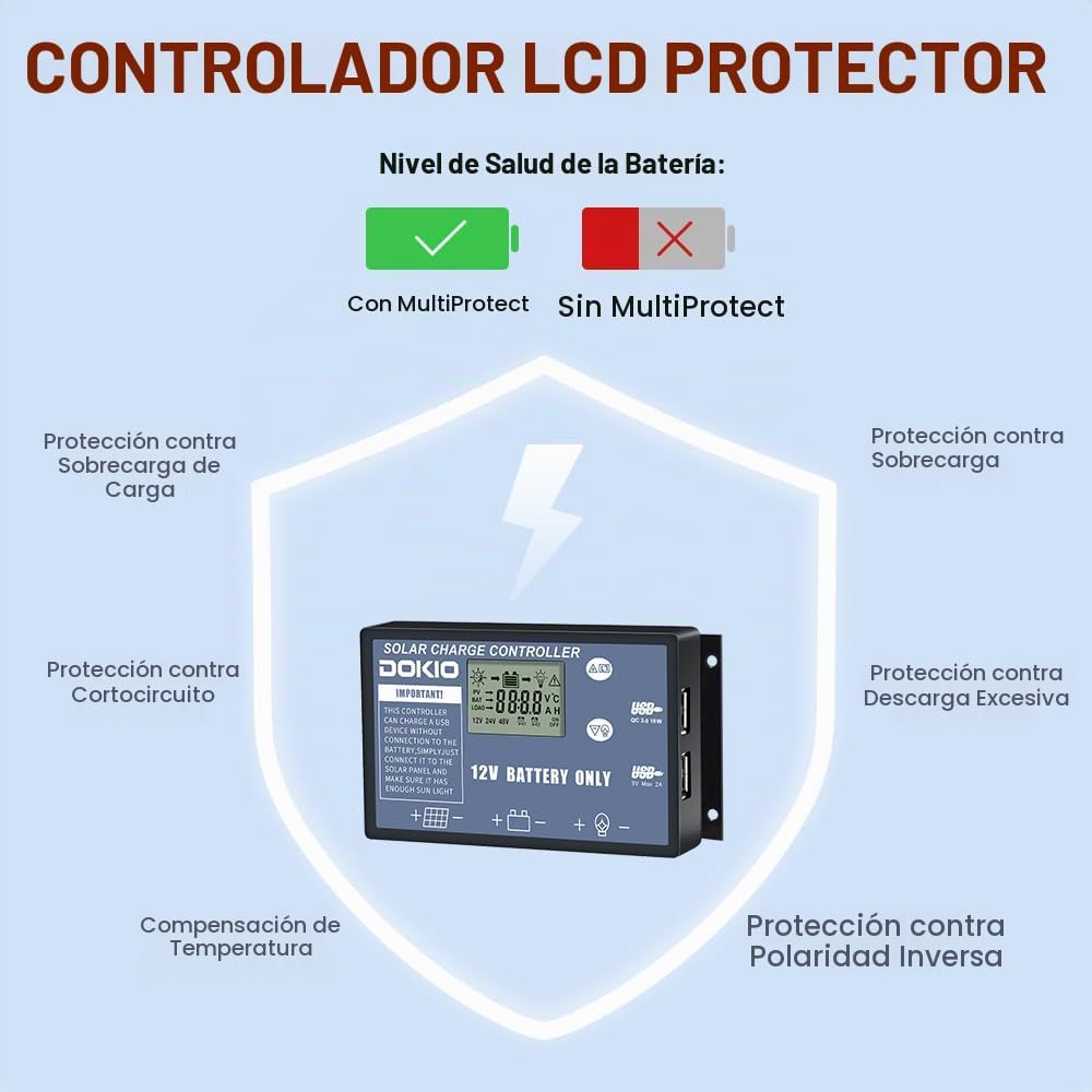 DOKIO Kit de panel solar plegable portátil de 300W para carga de ba...
