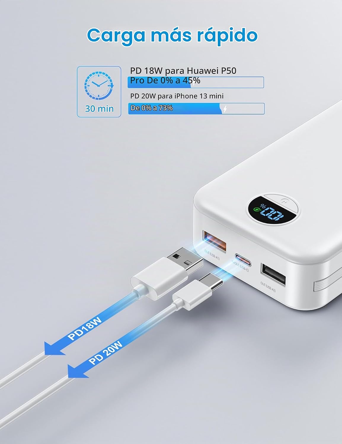 Cargador portátil Ffnpua 20000mAh PD20W con cables incorporados | C...