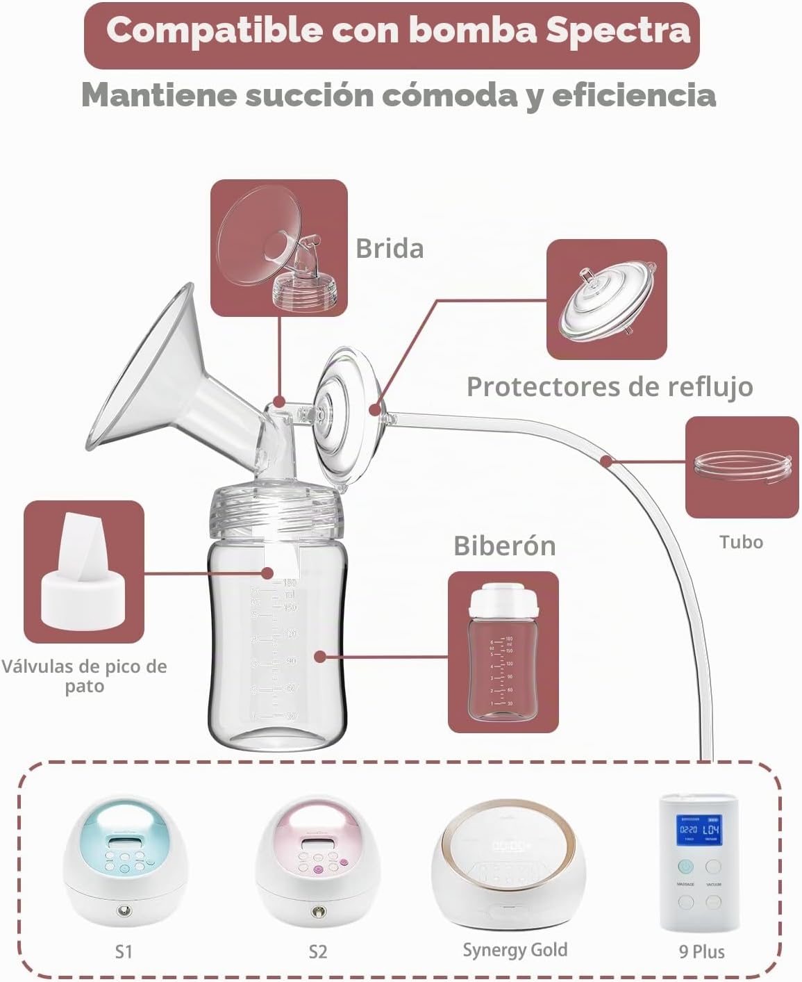 Paquete de 4 piezas de repuesto de bomba de pecho completa de 0.71...