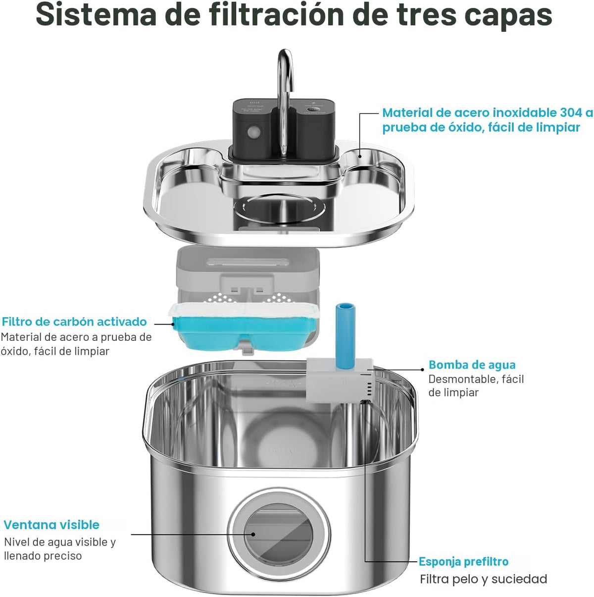 NautyPaws Fuente de agua para gatos inalámbrica, de acero inoxidabl...