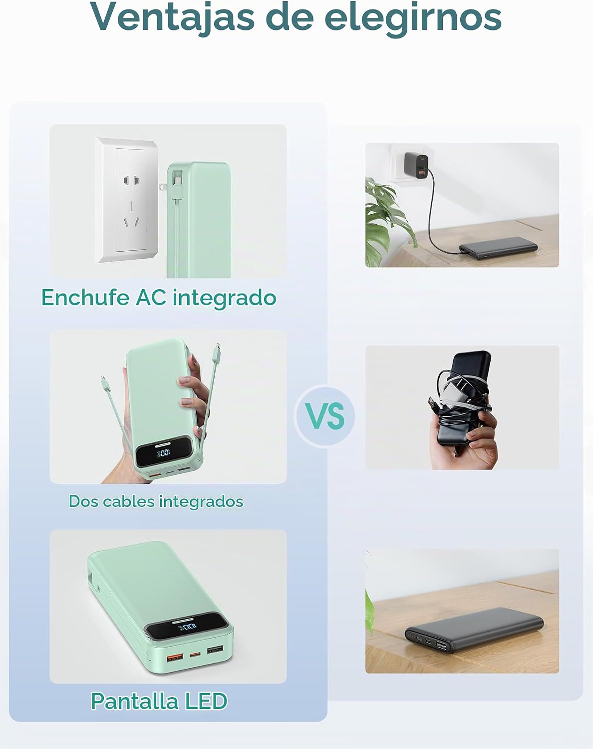 aonidi - Cargador portátil de 20000 mAh con cables integrados y enc...
