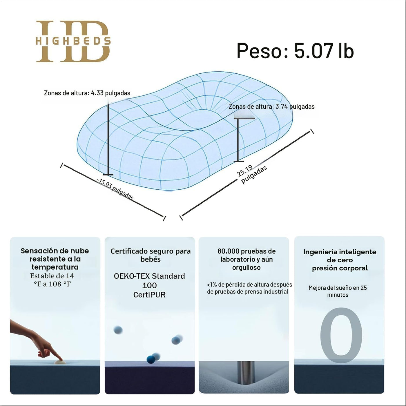 HighBeds Almohada cervical para el cuello, almohada para dormir de...