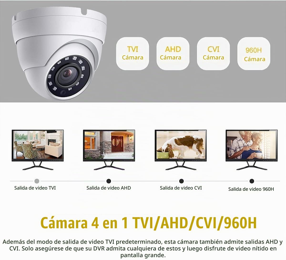 Real HD 5MP Analógica coaxial domo TVI CVI cámara de vigilancia de...