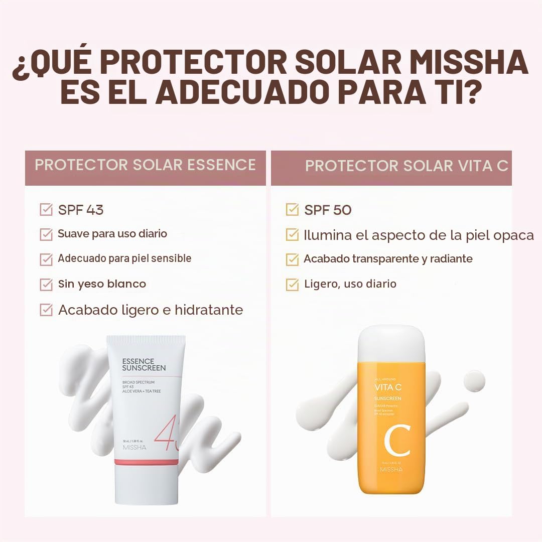MISSHA All Around Essence Protector solar SPF 43 Sin fundición blan...