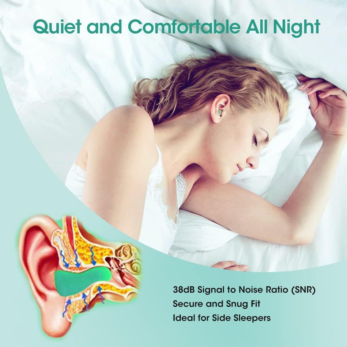 Tapón para los oídos ultra suave para dormir, 120 unidades de tapon...