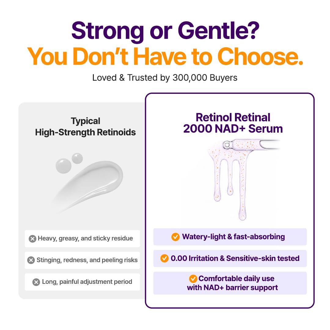 PURITO Retinol 0.1% + Retinal 0.1% Serum para pieles sensibles, 1.0...