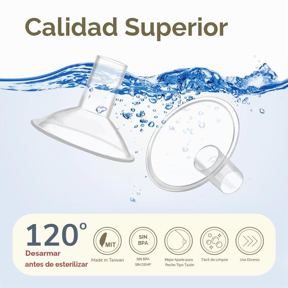 Maymom MyFit Crater Series - Protector de pecho pequeño de 0.630 in...