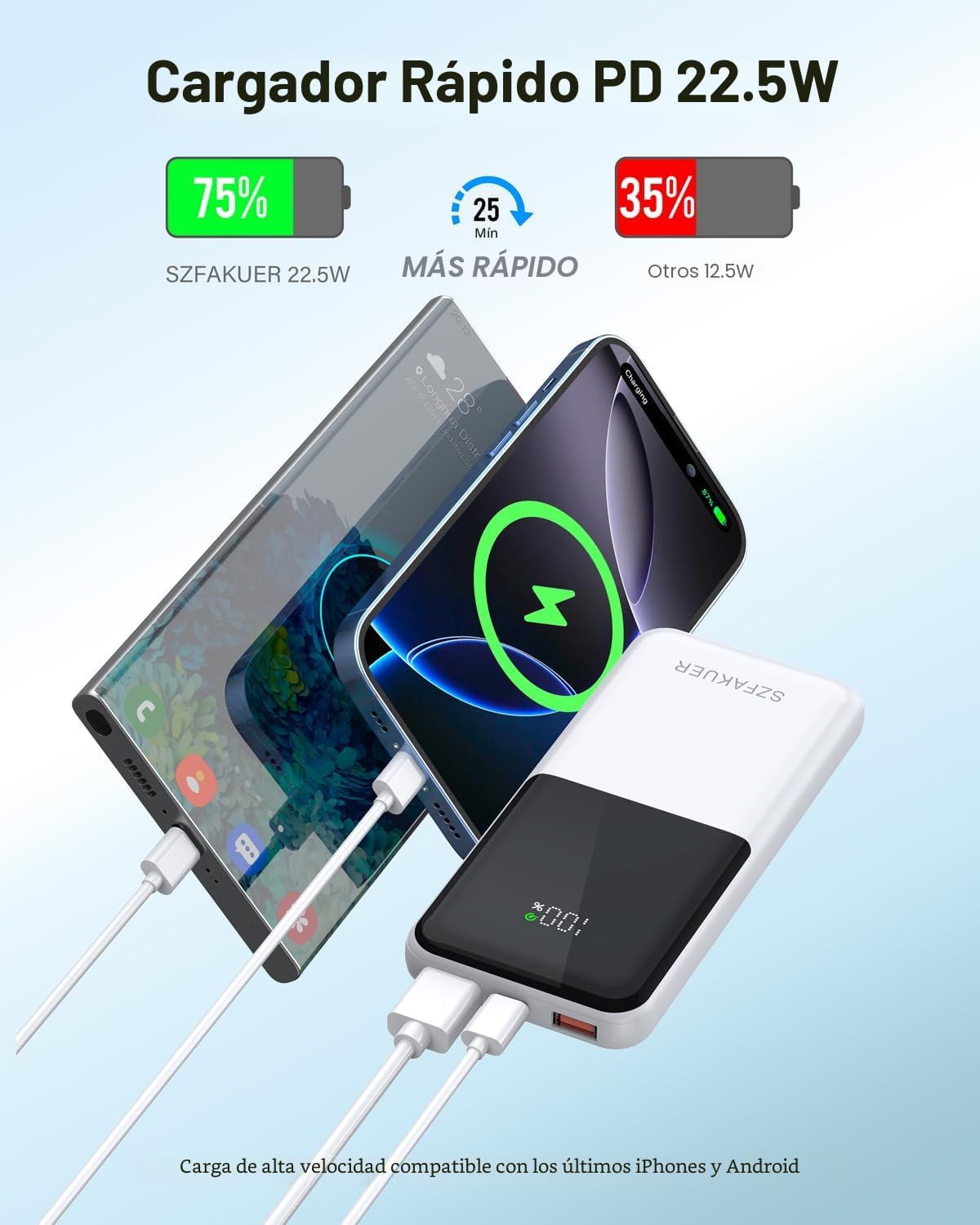 Szfakuer Cargador portátil, banco de energía delgado de 10000 mAh,...