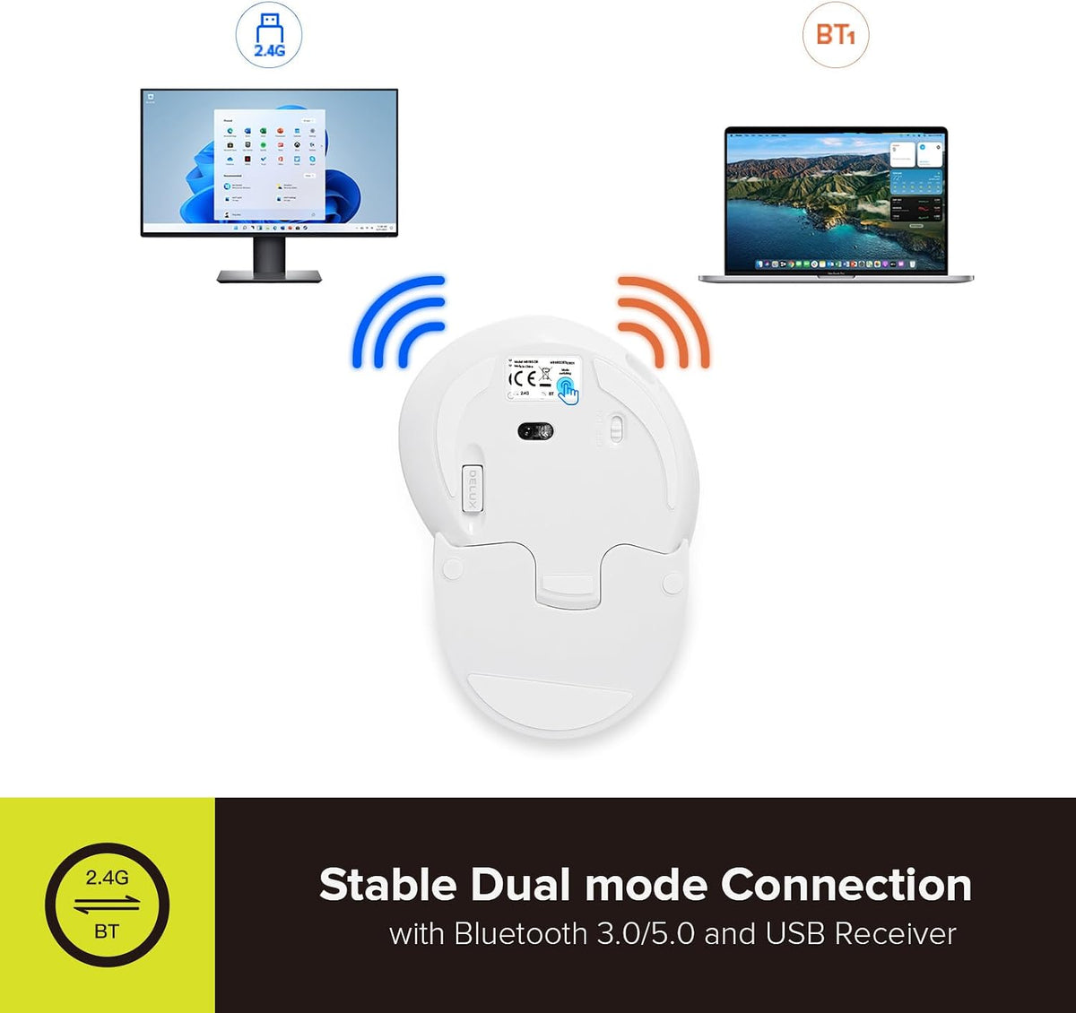 DELUX Ratón vertical ergonómico, ratón vertical recargable (M618G D...