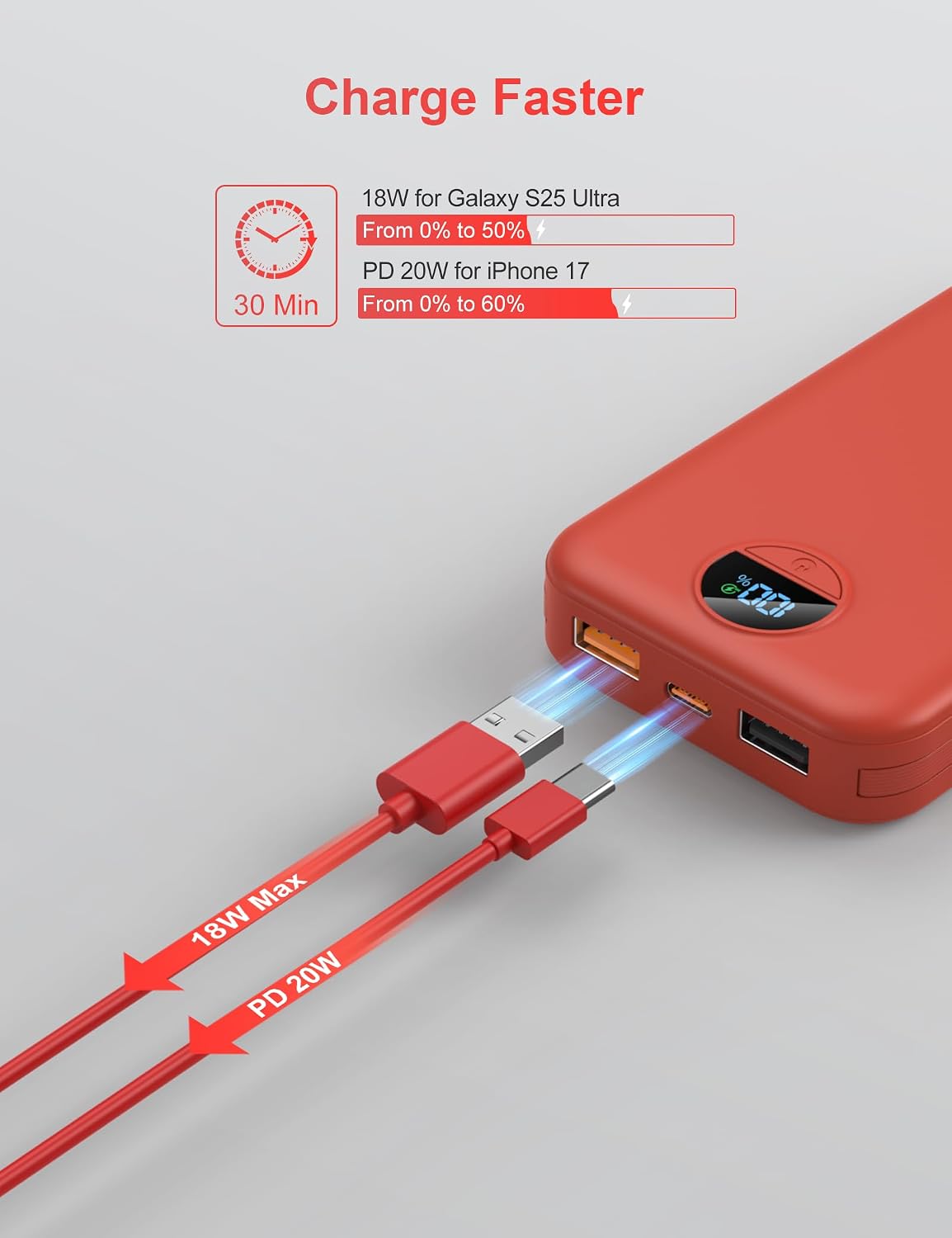 Cargador portátil con enchufe de pared, cargador de batería USB C,...