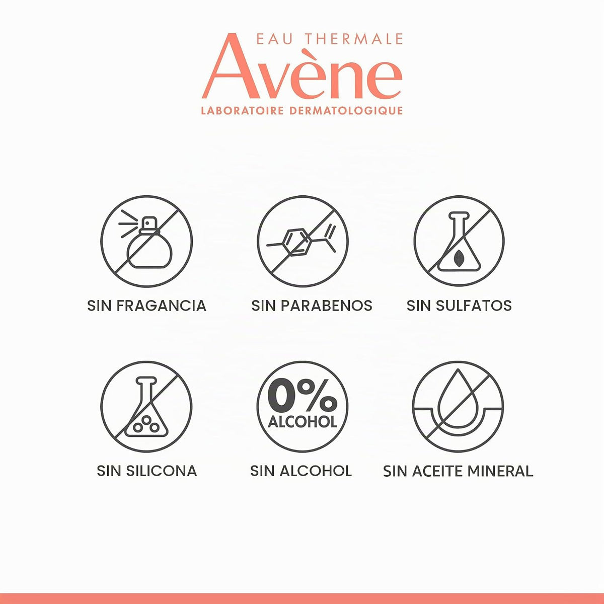 Avène Retrinal Crema Multicorrectora Intensiva