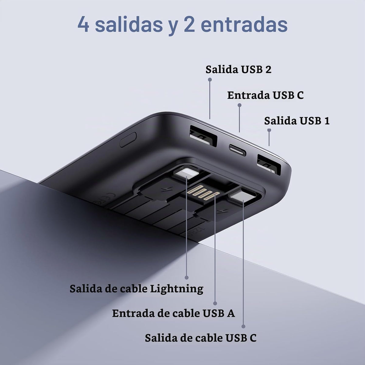 Paquete de 2 baterías de cargador portátil de 10000 mAh 2026 con ca...