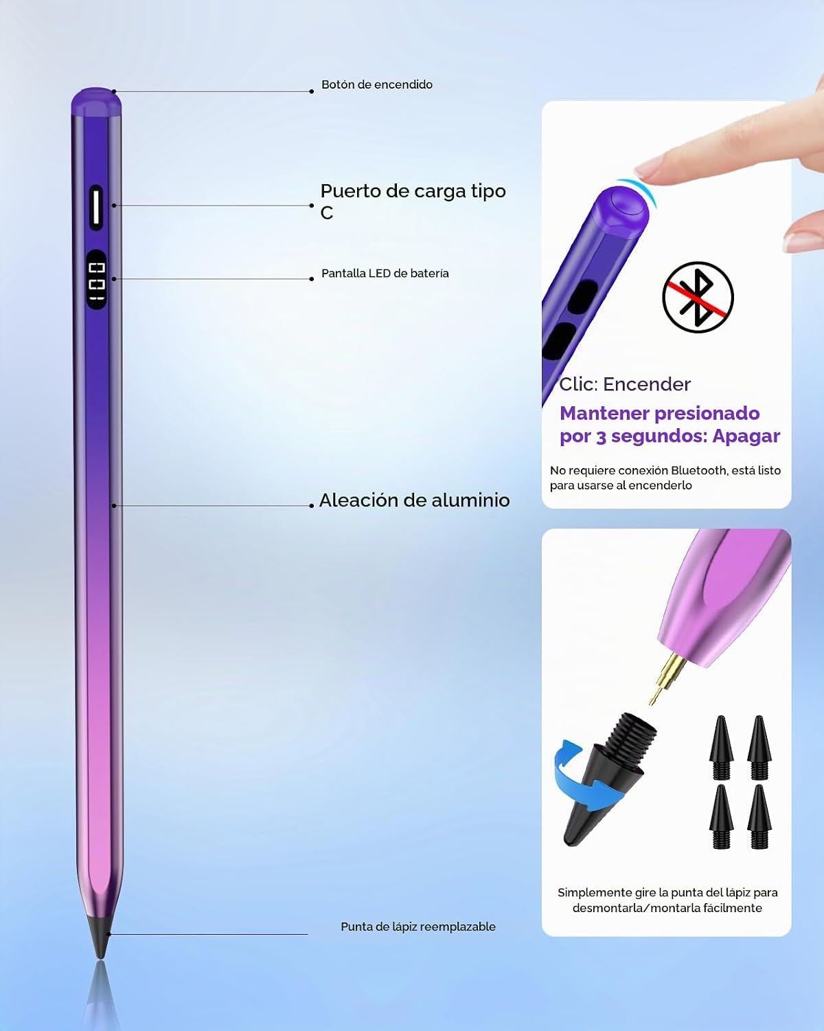 MoKo Lápiz óptico para iPad 2018-2026, lápiz de carga USB-C con pan...