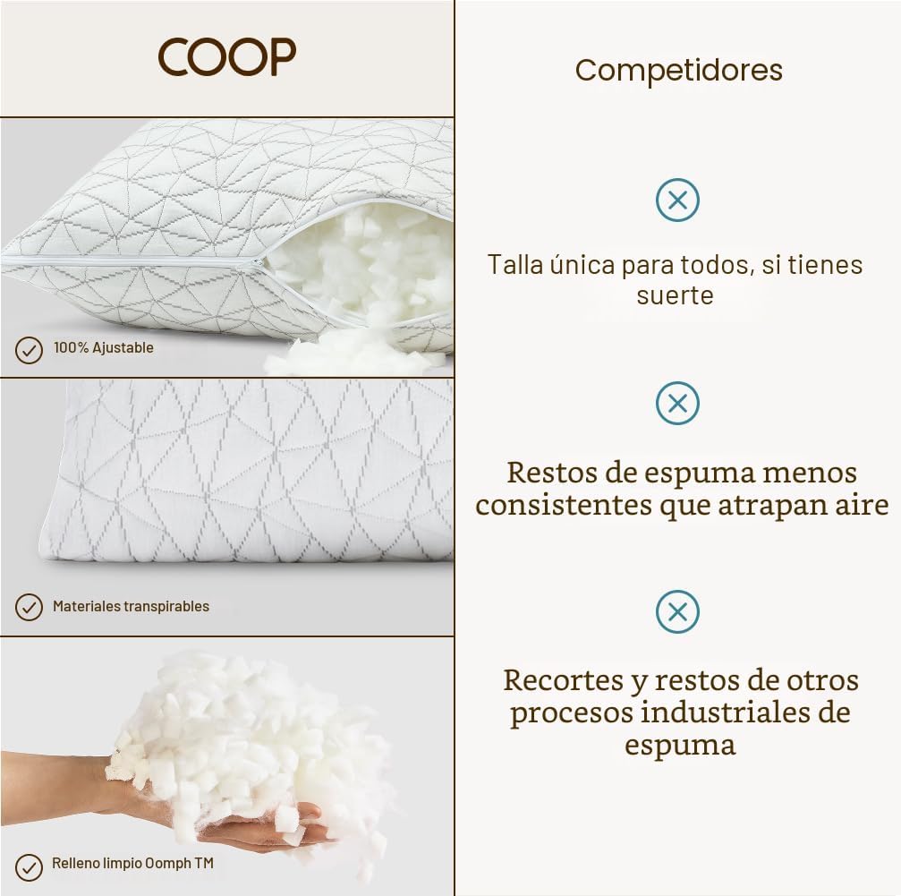 Coop Home Goods Almohada ajustable original Crescent, almohadas de...