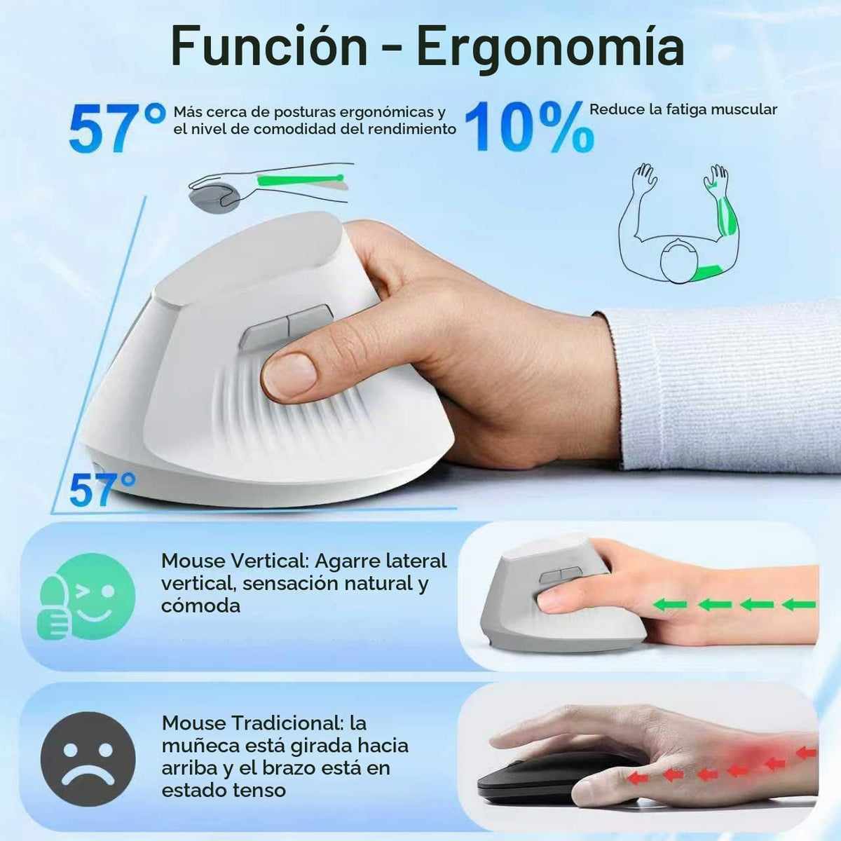 Ratón ergonómico, mouse vertical inalámbrico Bluetooth, recargable,...