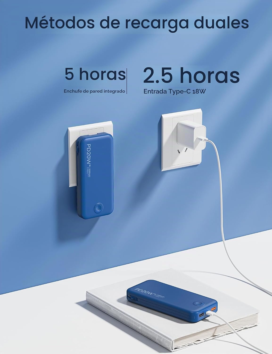 Nusyddy Cargador portátil 10000mAh de carga rápida w\/incorporado e...