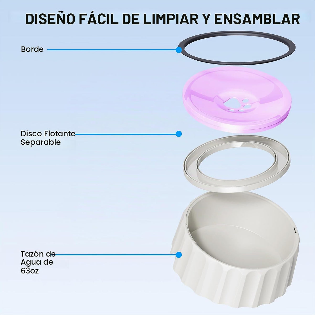 FORWH Cuenco de agua para perros pequeños sin derrames, dispensador...