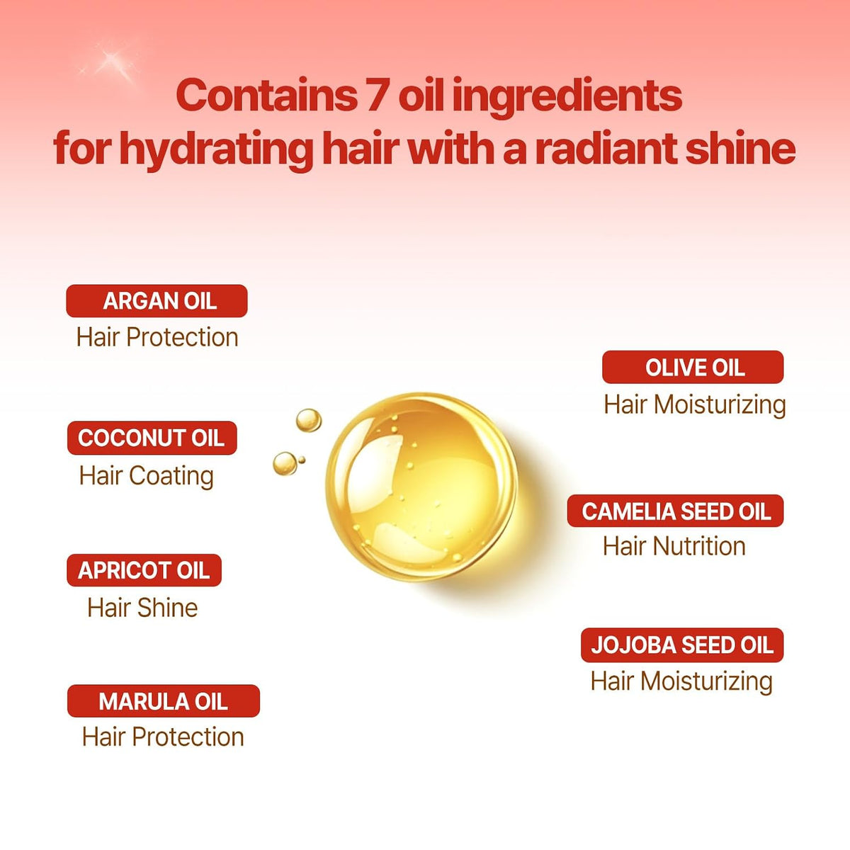 Mise En Scene Perfect Rose Perfume Serum - Hair Refreshing Oil for...