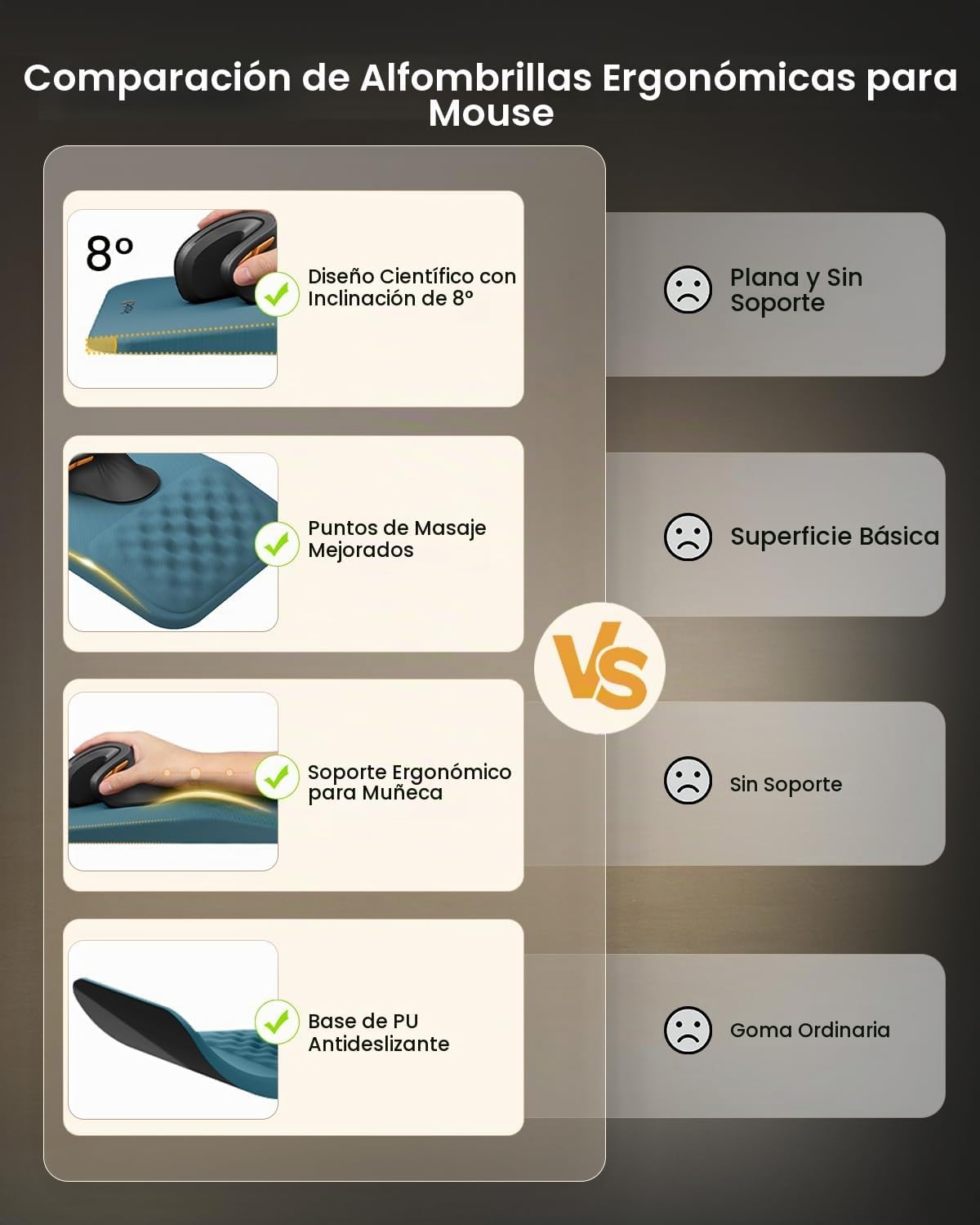 ProtoArc MP50 - Alfombrilla de mouse ergonómica con soporte para mu...