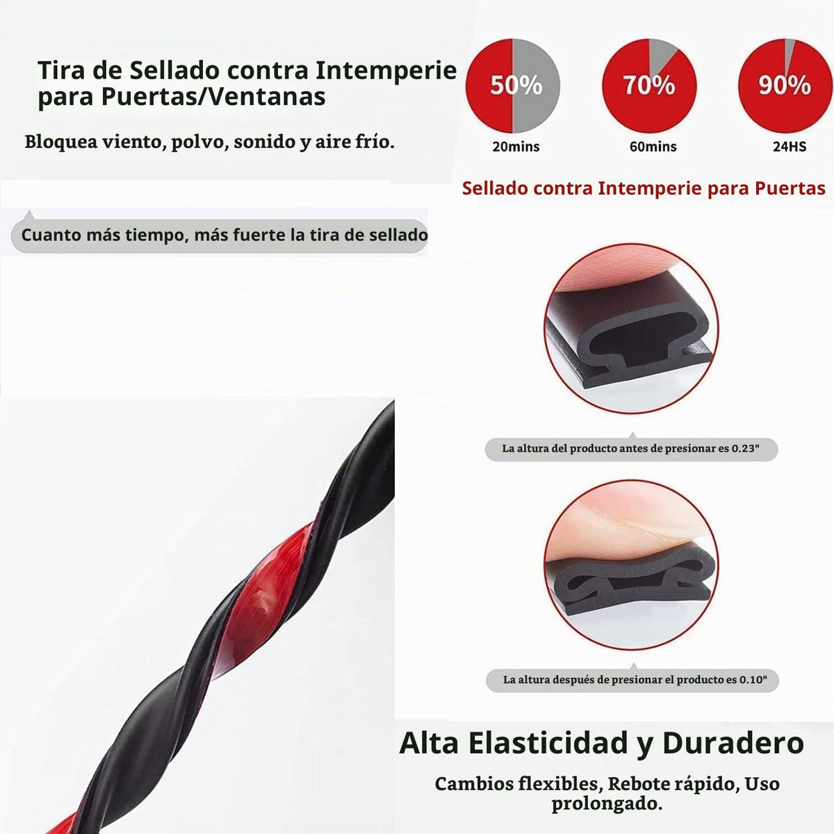Tira de sellado de clima de goma negra para puerta, tira de sello d...