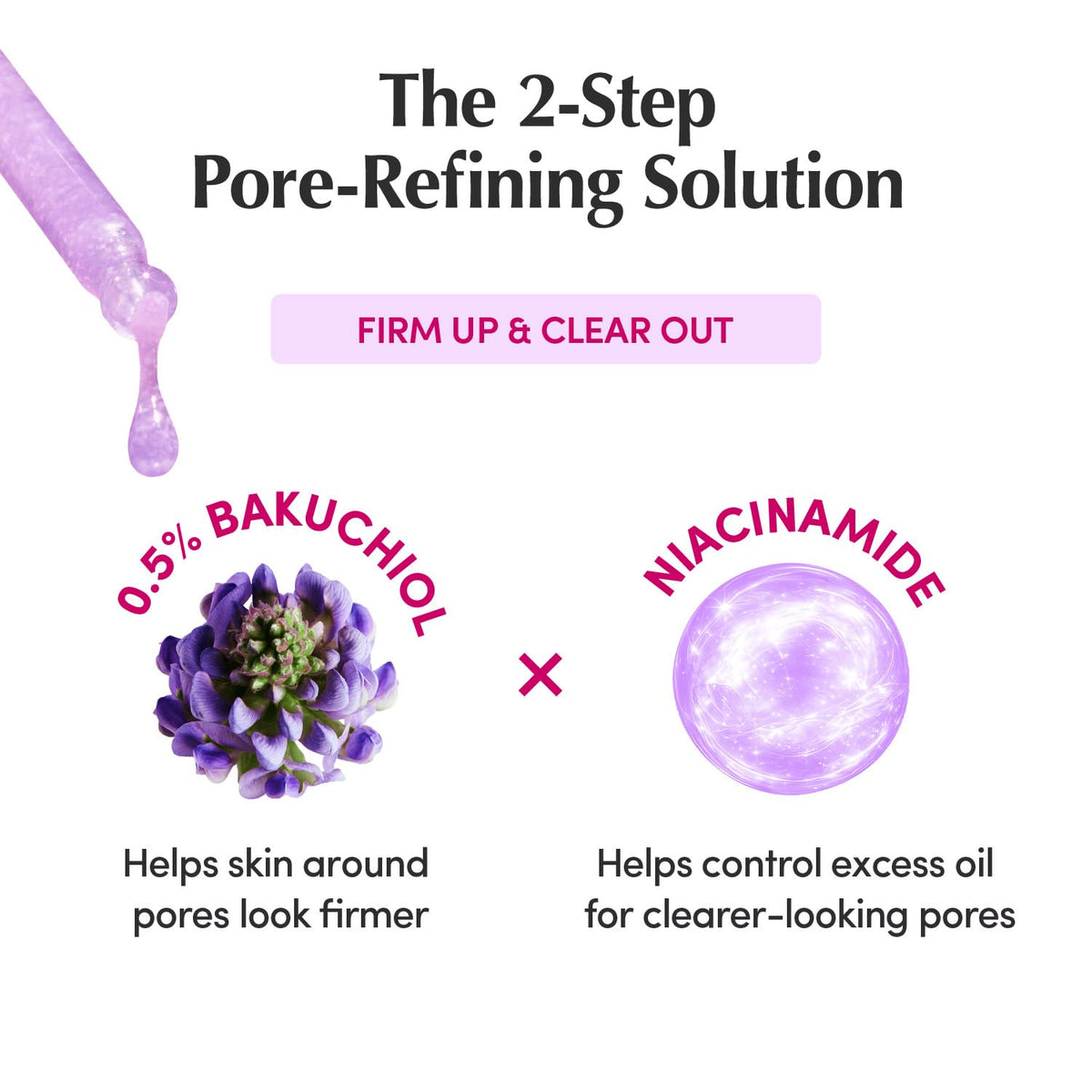 EQQUALBERRY Bakuchiol - Suero rellenador | Alternativa de retinol B...