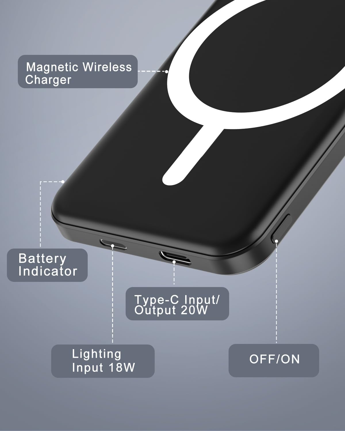 podoru para MagSafe Power Bank 5000mAh, cargador portátil magnético...
