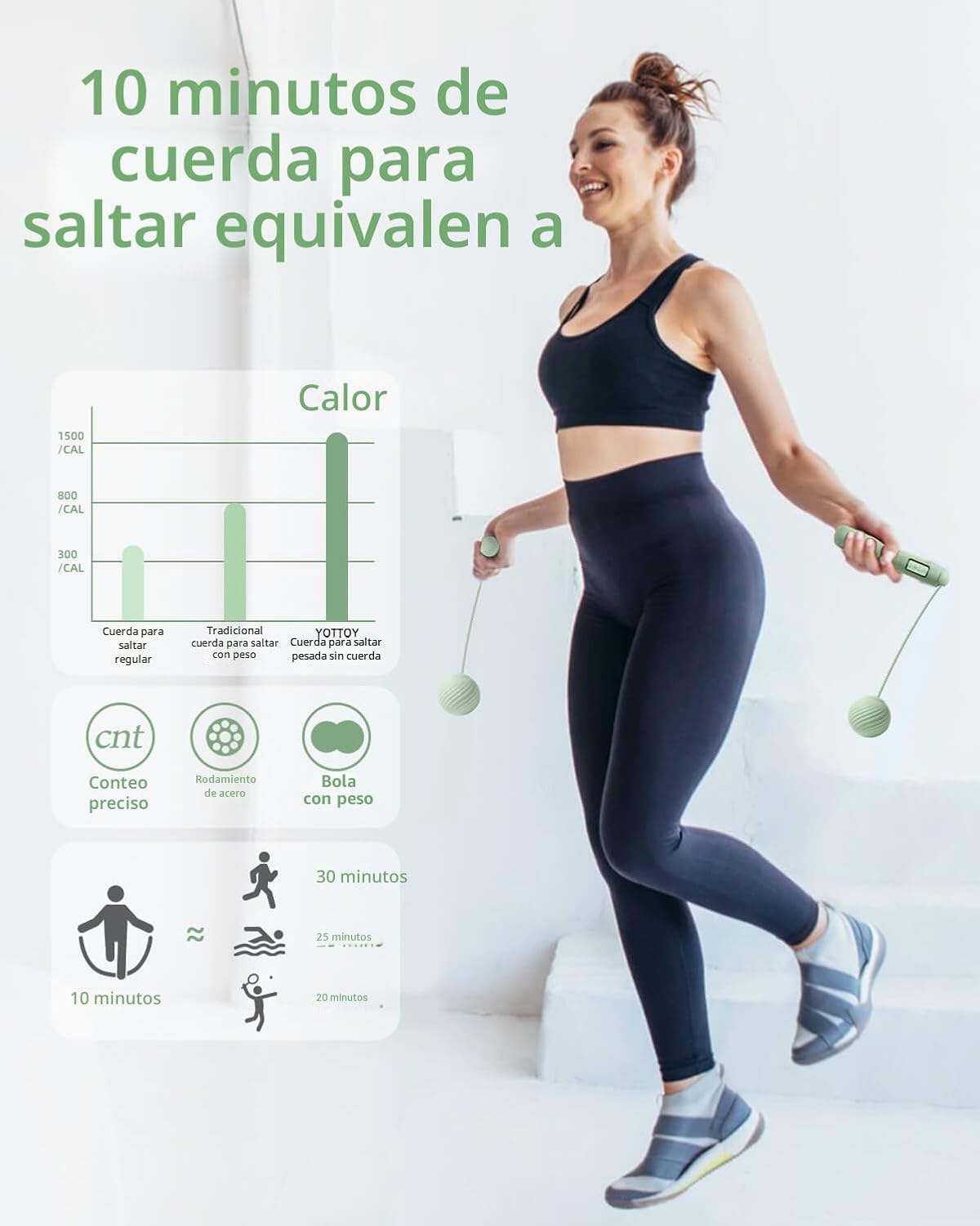 YOTTOY Cuerdas de saltar para adultos - Cuerda de saltar inalámbric...