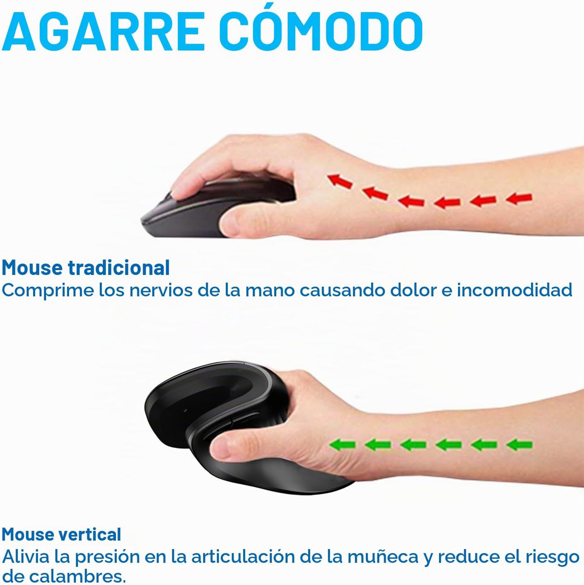 Ratón ergonómico inalámbrico, mouse Ergo vertical, recargable 2.4G...